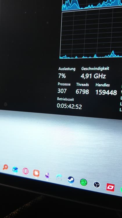 Vorschaubild: Task-Manager zeigt über 5 Stunden Betriebszeit nach dem Herunterfahren